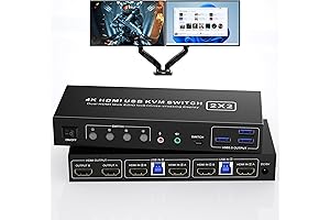 Premium HDMI KVM Switch for Dual Monitors and Dual Computers