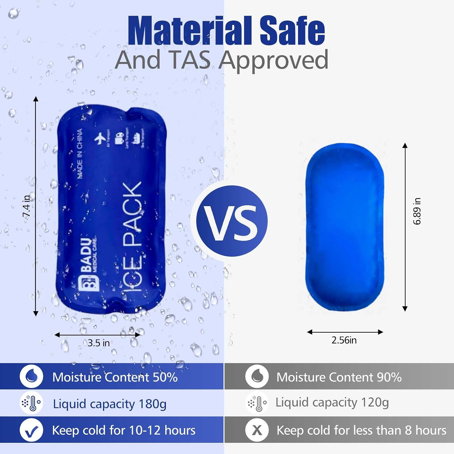 24h Insulin Cooler Travel Case Diabetic Medication Cooler for Travel with Temperature Display Refrigerated Medicine Organizer Case with 2 TSA Approved Ice Packs