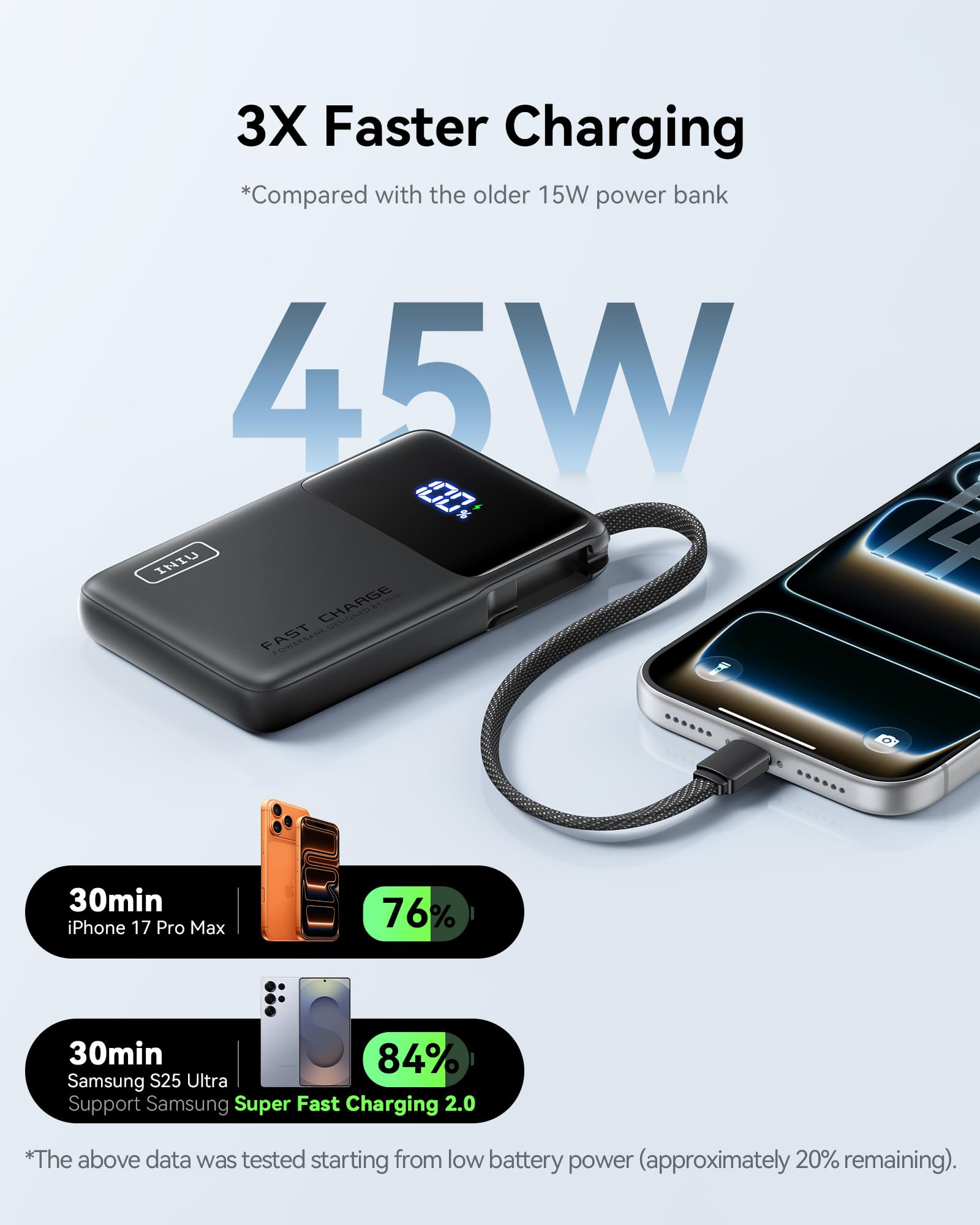 INIU Power Bank con cavo USB C integrato, 45 W 10000 mAh PD caricabatterie portatile a ricarica rapida tipo C, batteria esterna più piccola e leggera per iPhone 16/15 Pro Galaxy S25 Google iPad Travel