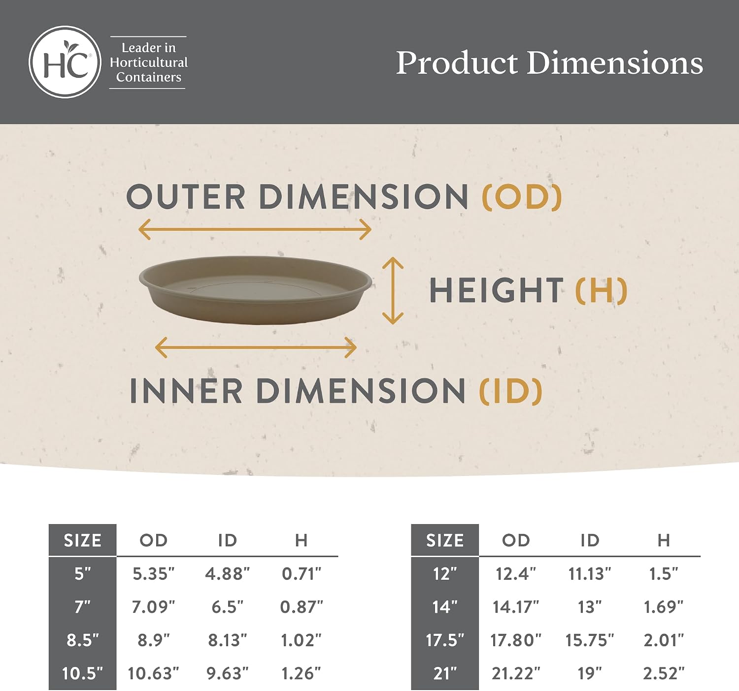 The HC Companies 14 Inch Prima Round Plant Saucer, Lightweight UV-Resistant Plastic Outdoor & Indoor Flower Pot Tray, 2-Pack Plant Pot Trays for Garden & Home Decor, Cappuccino