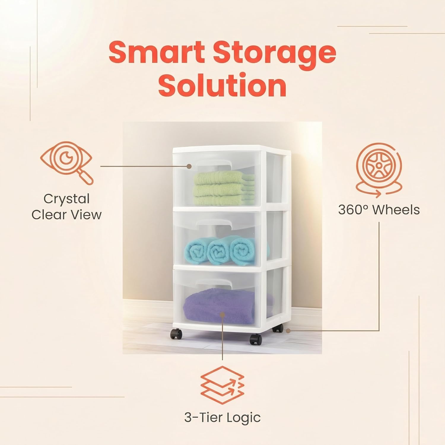 3 Drawer Rolling Plastic Storage Cart with Large Durable Clear Drawers and Removable Wheels, Suitable for Bedroom, Dormitory, Closet, Kitchen and Office (WHITE) - Image 5