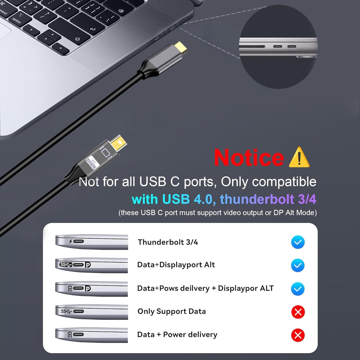 YMY Cavo da USB Type-C Maschio a Mini Displayport, Cavo di Conversione Video da USB C a Mini DP 4K@60hz Supporto Modalità Specchio ed Estendo dello Schermo, 1,8 m, Non-Bidirezionale