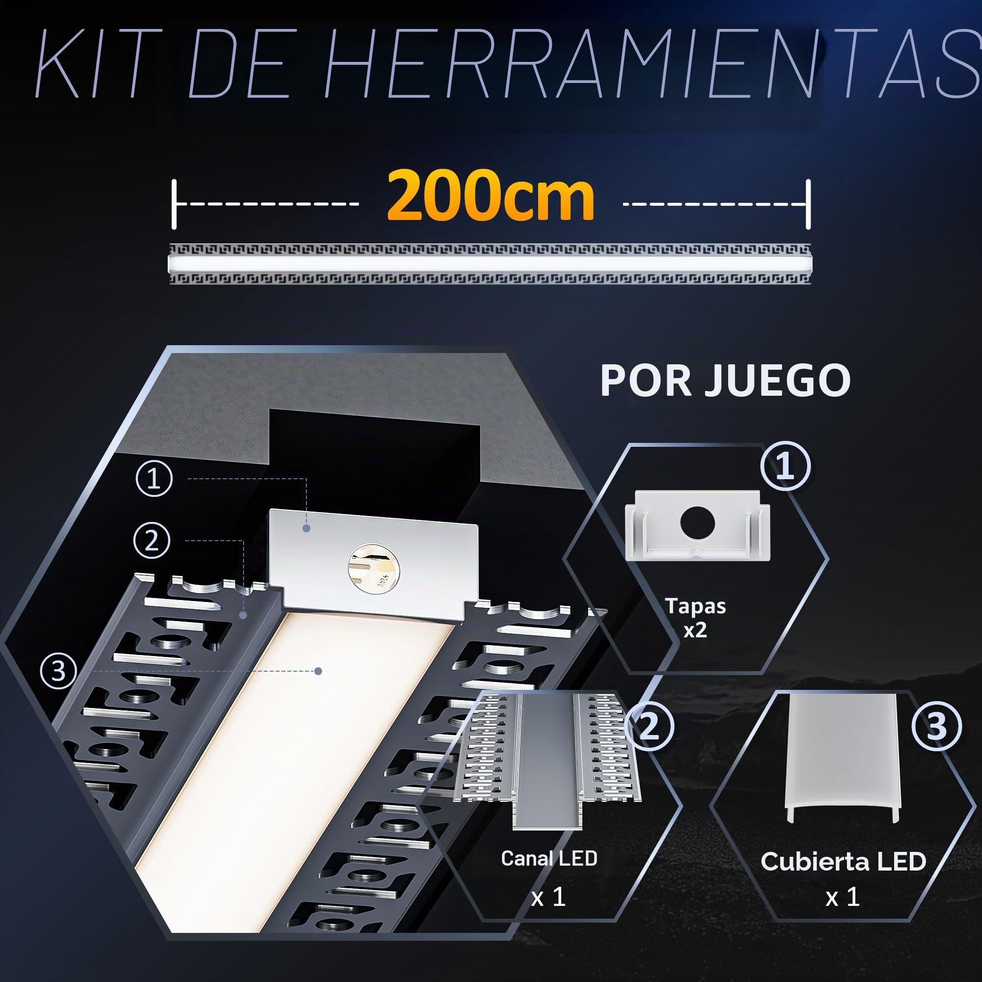 Perfil de Aluminio LED 2m x 6 (12m) - Perfil de Aluminio para Cinta LED, Perfil LED Empotrable en Forma de U con Tapa Blanca Lechosa, Tapas de Extremo (Empotrable -2M, 6)