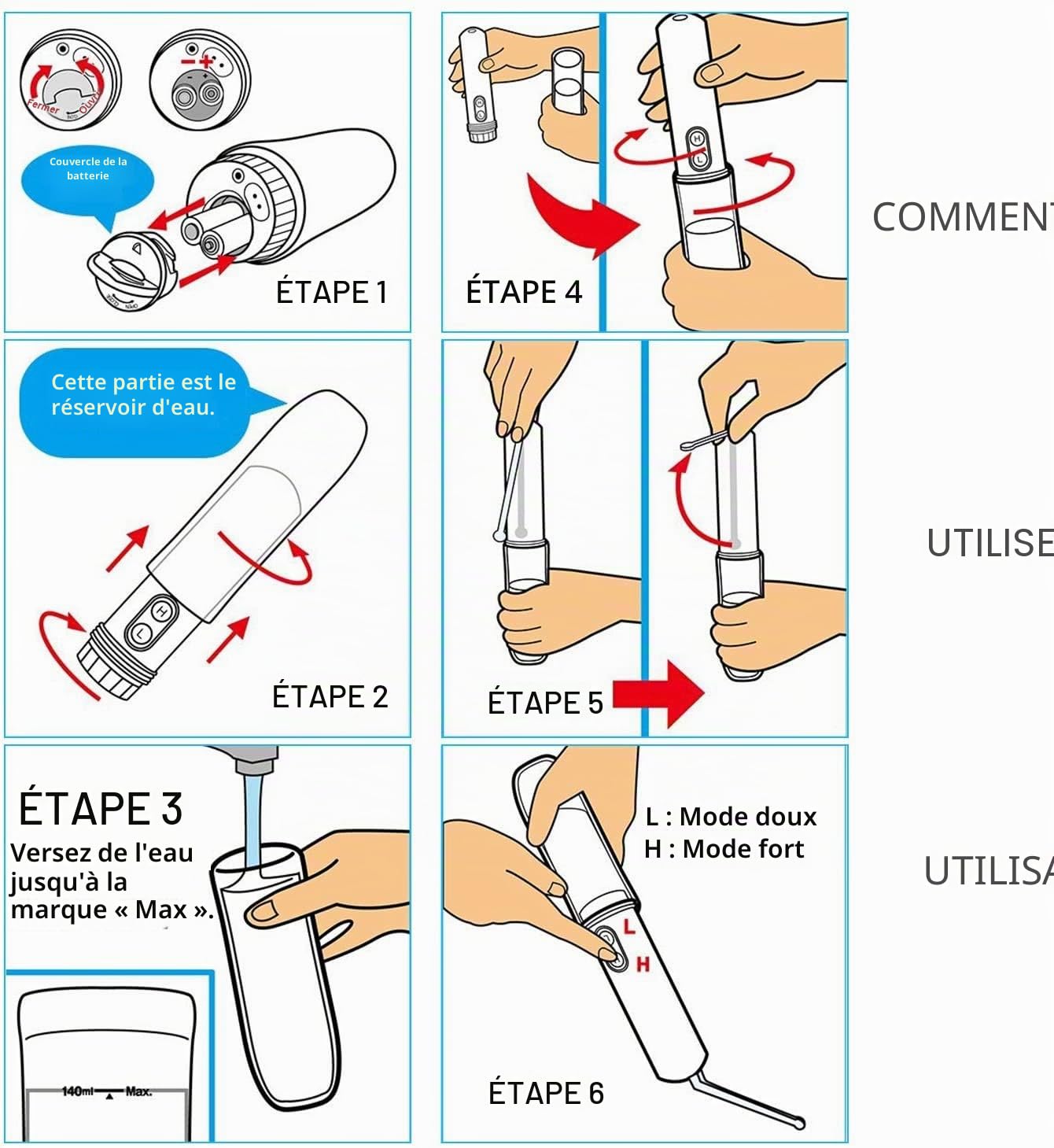 Bidet de voyage portable par YAMI, IPX6 Bidet électrique étanche avec film de décompression automatique et buse Réglage de 180 degrés Parfait pour le lavage de bébé, soins personnels