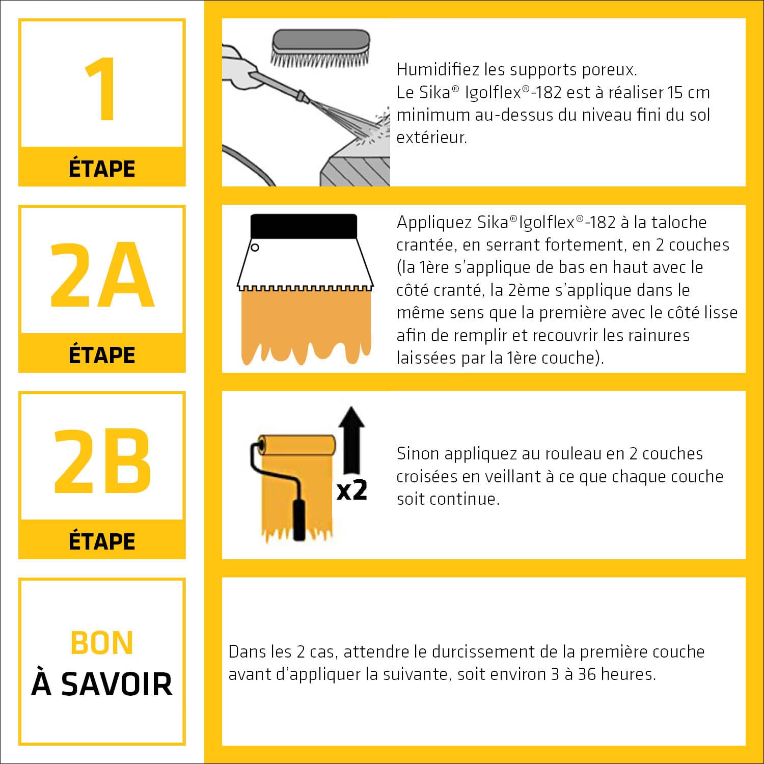 SIKA - Revêtement bitumineux en pâte - Sika Igolflex-182, Noir - Pour l'imperméabilisation et la protection des murs de fondations - Prêt à l'emploi - Fort pouvoir couvrant - Application facile - 5kg
