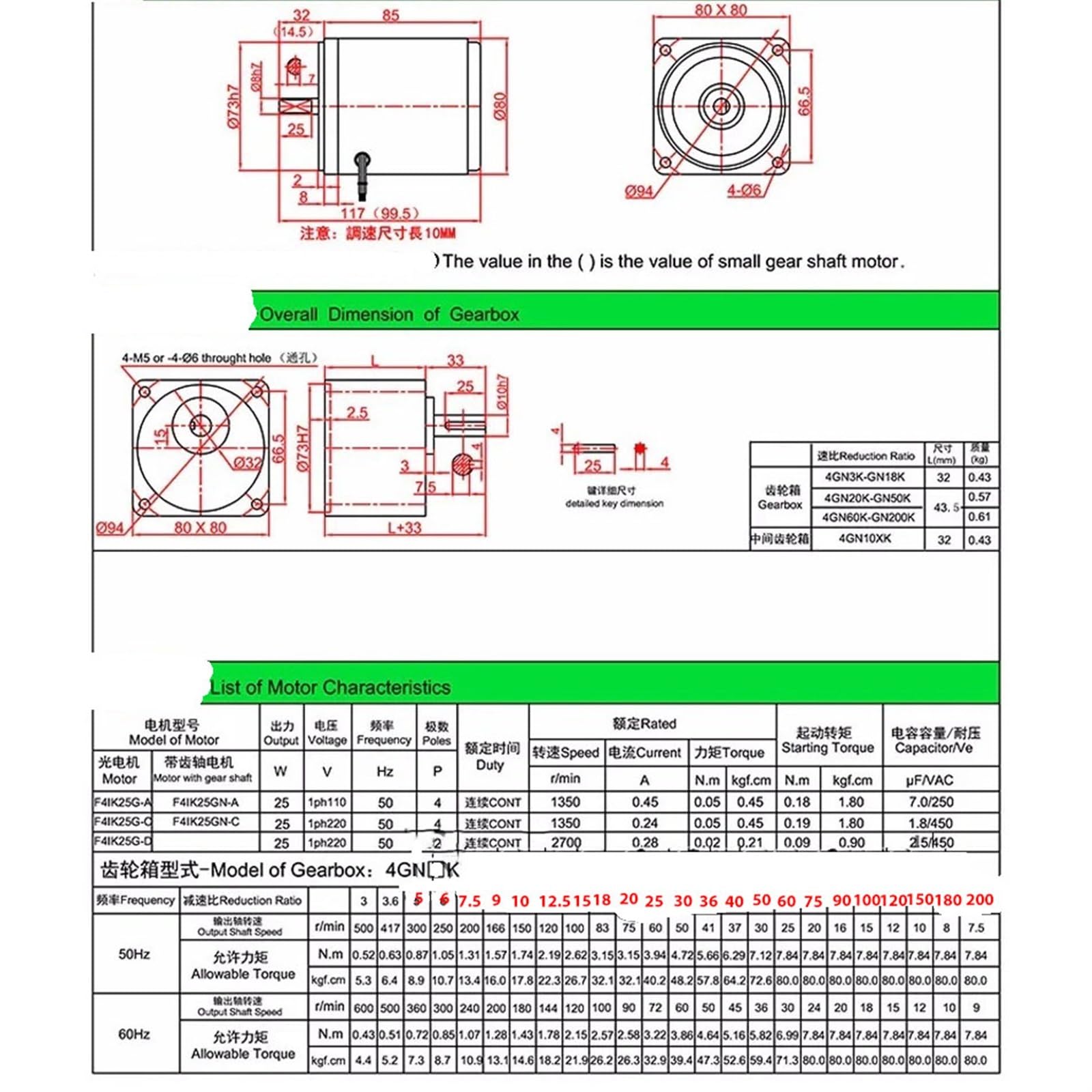 Motor monofásico de velocidad constante de 220 V CA, 220 V, 25 W, velocidad fija, con reductor reversible. Reducción de par(60RPM)