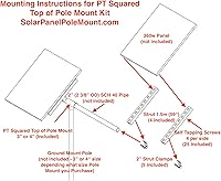 Vista 7 de Panel solar superior del soporte de montaje en poste y kit de montaje en panel para tubería de 4