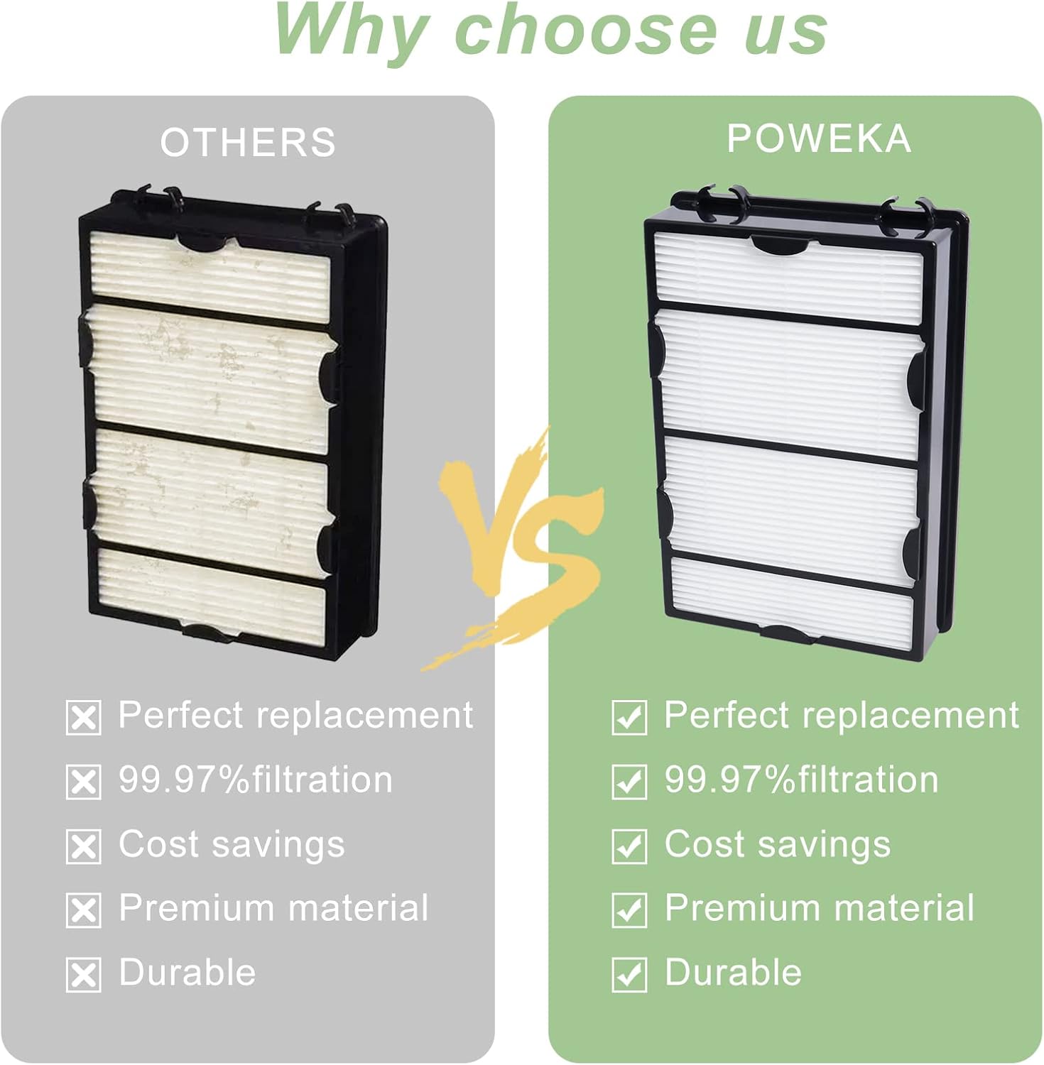 HAPF600 HEPA Filter Replacement Compatible with Holmes Air Purifier True HEPA Filter B&Carbon Pre-filters, Replace HAPF600D HAPF600D-U2 HAP615 HAP625 HAP650 HAP675 HAP725 HAP750-3 Packs