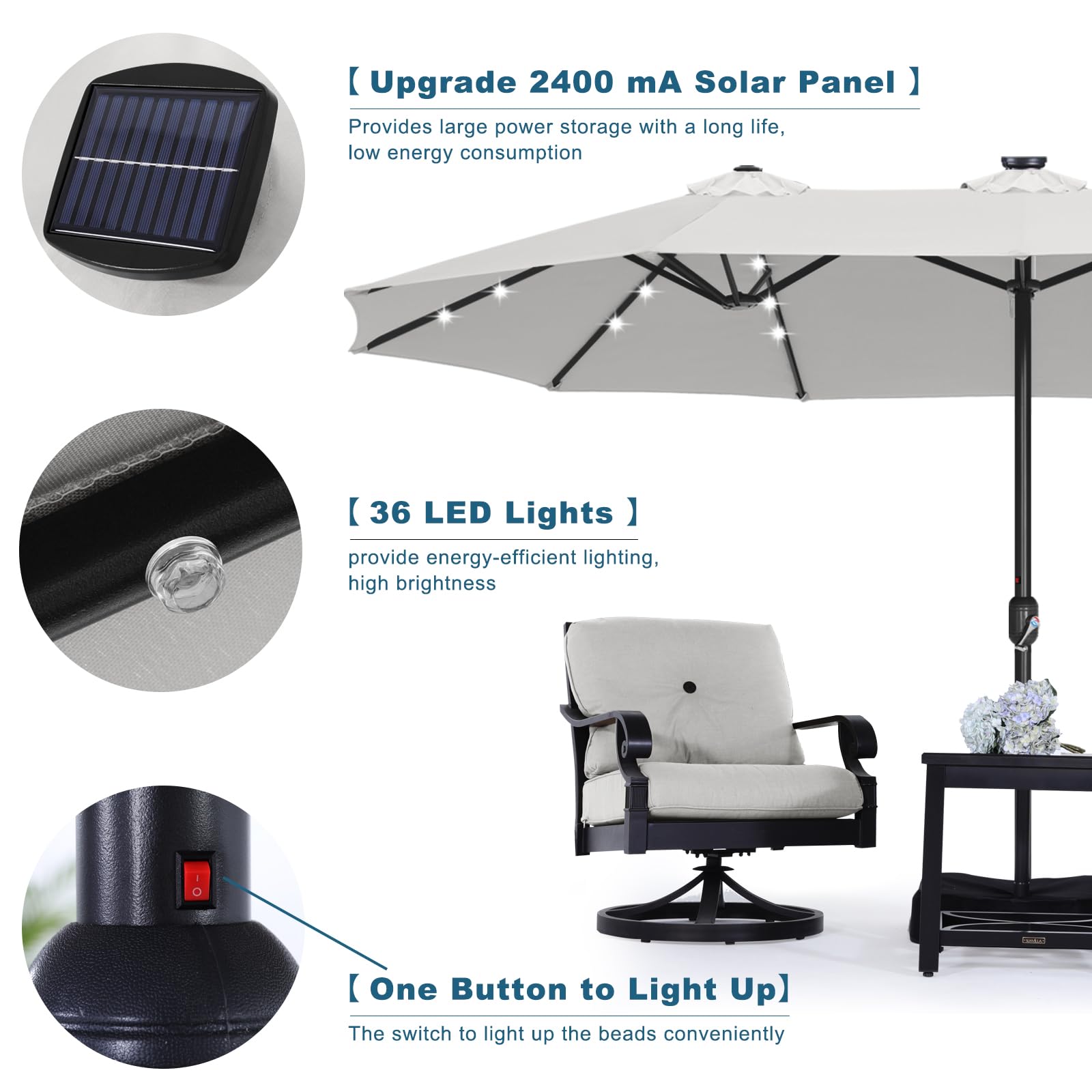 deluxe patio umbrellas vrienden #Vrienden Deluxe Patio Umbrella: By John Young of the Weekend Sportsman