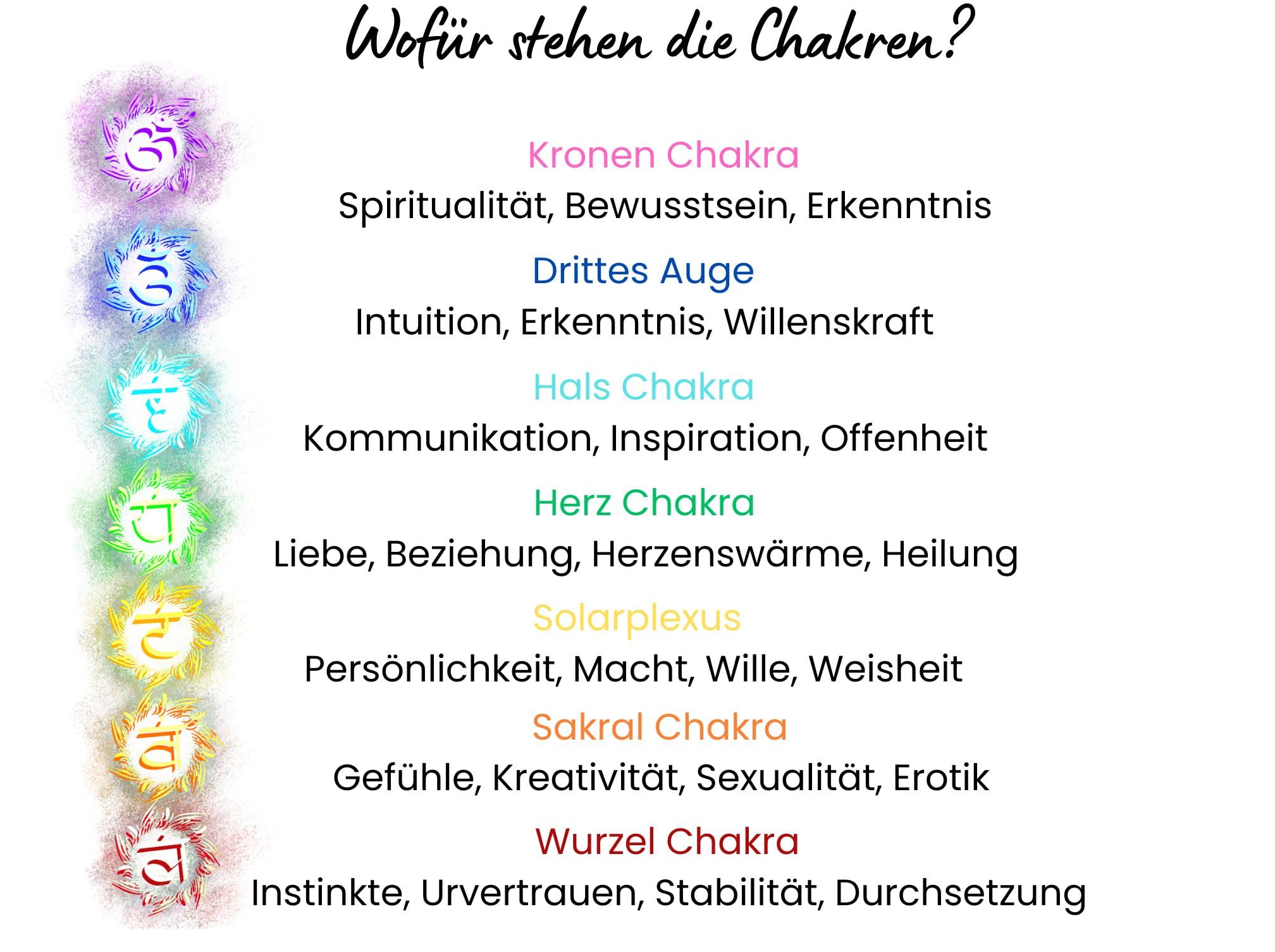 Chakra Armband Handmade mit Edelsteinen und Lava, als Duftarmband verwendbar, personalisierbar für Yoga, Harmonie und innere Ruhe