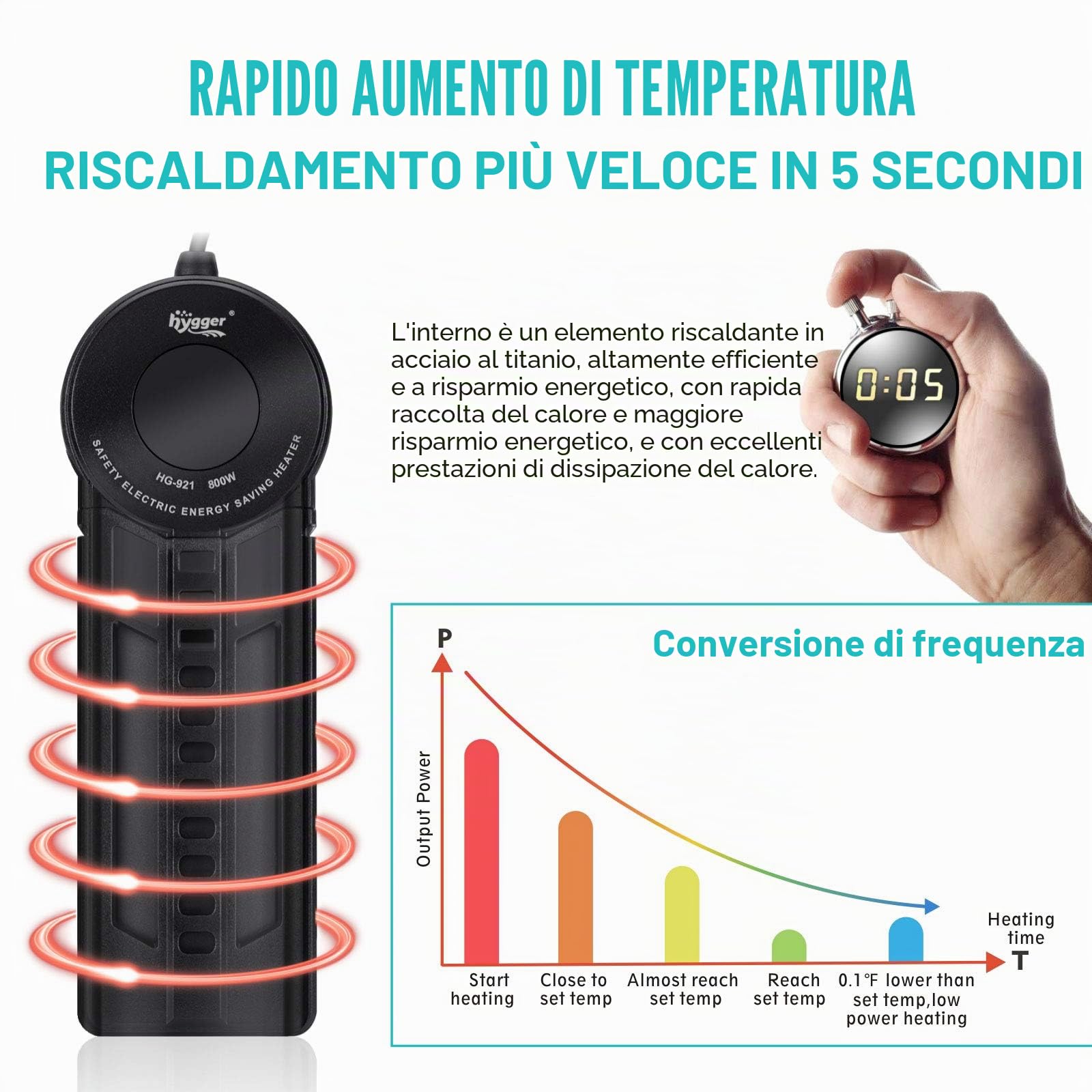 hygger Riscaldatore acquario, 500 W, 800 W, scaldabagno subacqueo, con regolatore di temperatura digitale a LED, riscaldamento rapido per 60 ~ 180 galloni per acqua salata e dolce