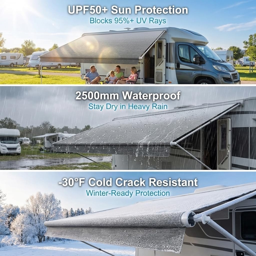 RV Awning Fabric Replacement 20'(19'2" Fabric) 19.5oz Heavy-Duty Camper Awning Replacement,Heat-Sealed Vinyl,UV-Resistant & Weatherproof for RV Awnings,Trailer Awnings，Fade Gray