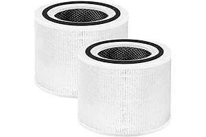 APPLIANCEMATES Core P350 Pet Air Purifier Filter Replacement