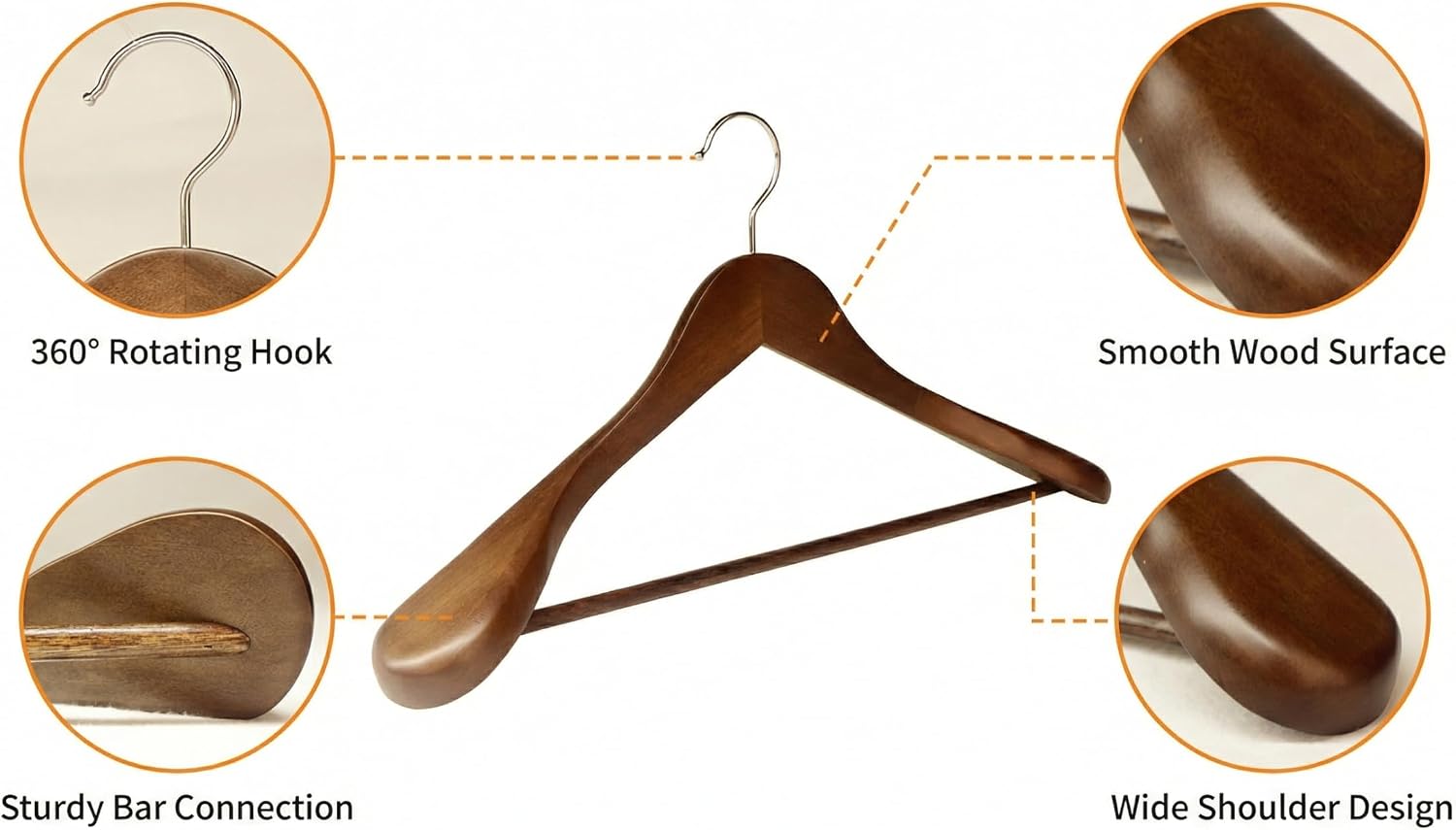 Wooden Hangers for Suits: Unique 360° Rotating Hooks & Expanded 5.5cm Shoulder Design for Slip-Resistant Fit and Fashion! (12, Retro)