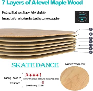 AsFrost Portable Roller Road Drift Skates, Anti-Slip Board Split Skateboard
