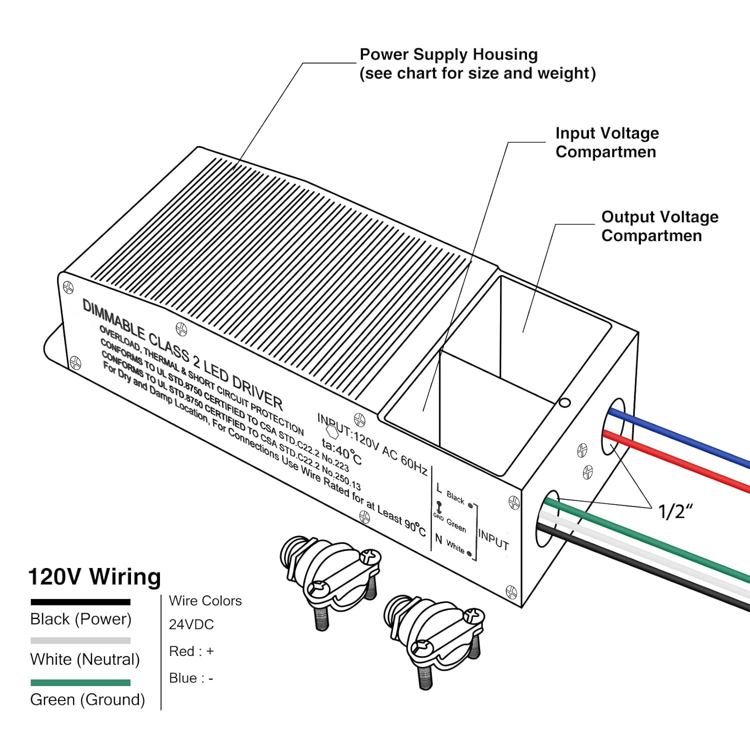 EMITEVER Dimmable LED Driver,60W 24V Triac Power Supply, AC to DC LED Transformer for LED Light,Compatible with Lutron and Leviton Dimmer,Waterproof IP67 and UL Listed,Class 2,Class P - Image 7