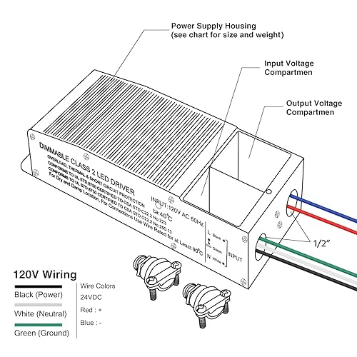 Miniatura 7 de EMITEVER Controlador LED regulable, fuente de alimentación triac de 96 W 24 V, transformador LED de CA a CC para luz LED, compatible con atenuador