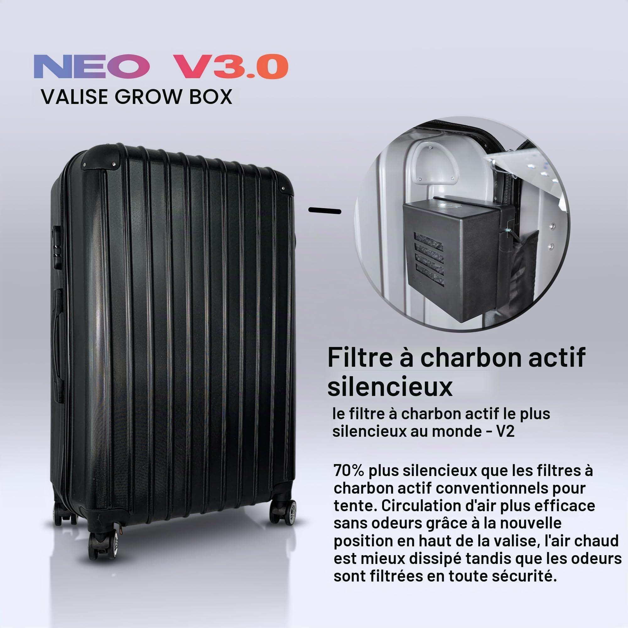 Petite Chambre de Culture Portable Neo V3.0 – Valise de Culture Discrète avec LED Bonsanto, Filtre à Charbon Silencieux, Ventilation Optimisée – Kit Complet avec Terre, Pots (3,2L) & Engrais