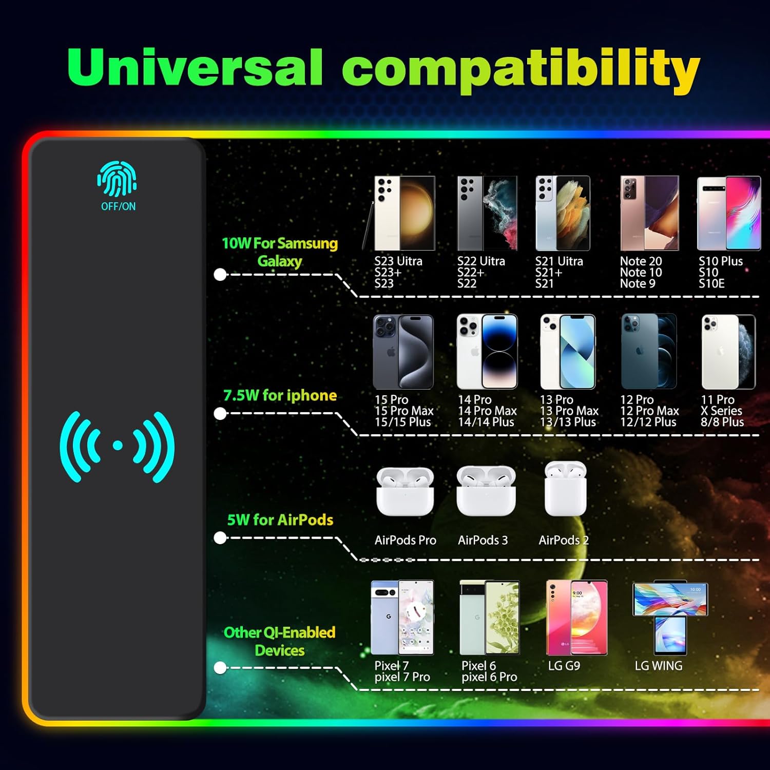 AIMSA Wireless Charging RGB Gaming Mouse Pad 15W, Extended LED Desk Mat Protector 800x300x4MM, 14 Light Modes Extra Large Mousepad Non-Slip Rubber Base Desk Mat, Nebula Universe