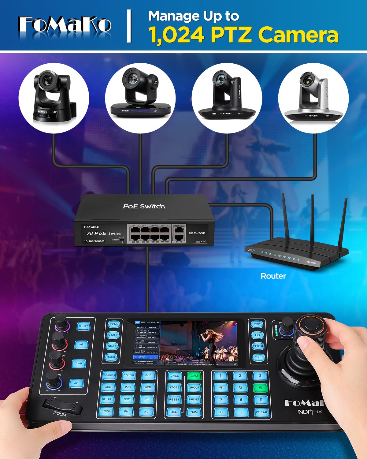 FoMaKo NDI PTZ Camera Controller KC608N–Touchscreen capacitivo da 5,5", Anteprima 4K, Joystick 4D Hall, PoE, Supporto VISCA/Pelco/NDI HX – per Chiesa, Culto, Istruzione, Conferenza ed Eventi dal Vivo
