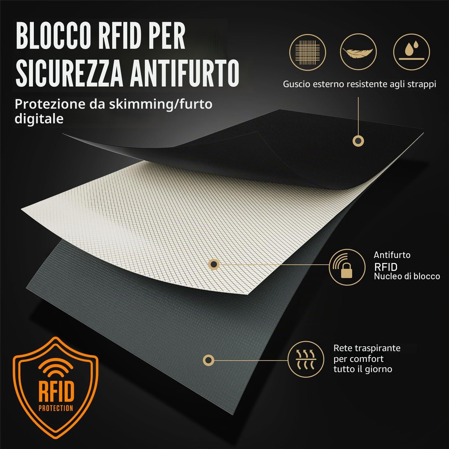 Borsello da Viaggio da Portare al Collo con Protezione RFID Portapassaporto Portafoglio da Viaggio Organizer e Custodia Documenti Antifurto