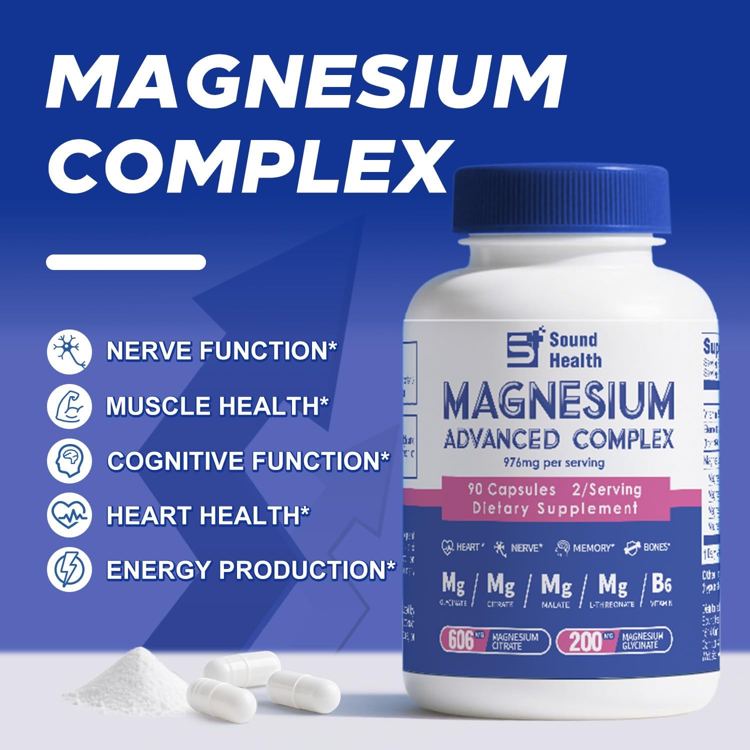 5 in 1 Magnesium Complex Capsule 976mg wtih Magnesium Glycinate, Citrate, Malate, L-Threonate & Vitamin B6, High Absorption Magnesium Complex for Women & Men, Third-Party Tested, Vegan, Non-GMO