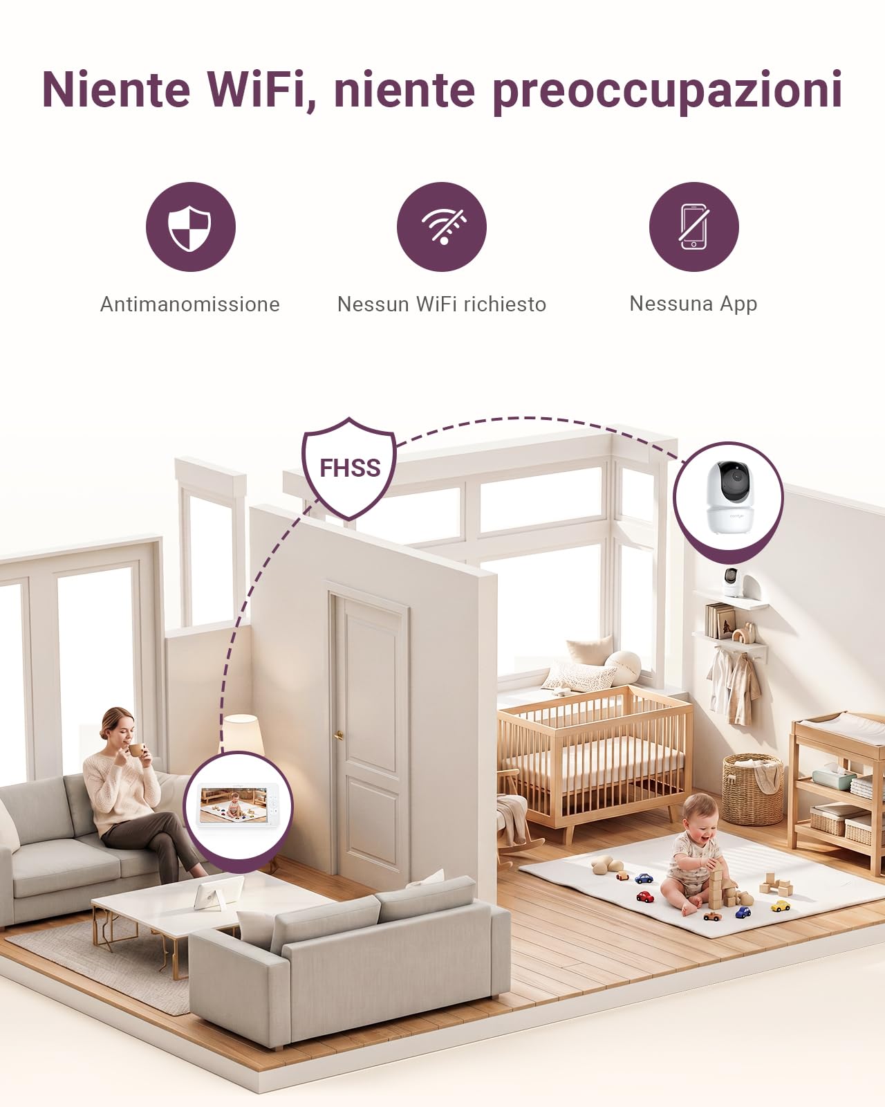 Comfyer BM01 Baby Monitor Video e Audio con 2x Telecamera, Schermo IPS 7" 720P, 4x Zoom, 6000mAh, Monitoraggio Temp, VOX, Audio Bidirezionale, Visione Notturna