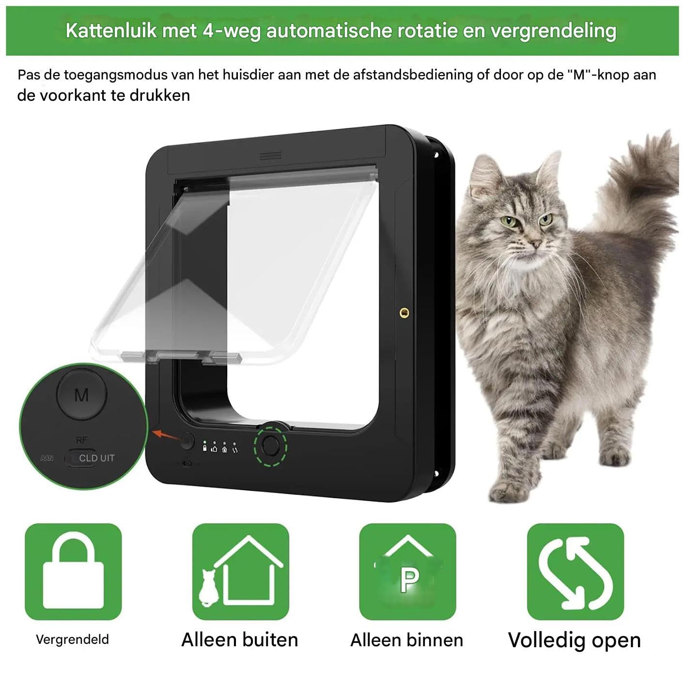 Porta Elettronica per Gatti Porta Per Cuccioli Con Blocco 4 Vie, | Accesso Controllabile per Cani Per Interni Ingresso Parete Patio Balcone Casa Garage