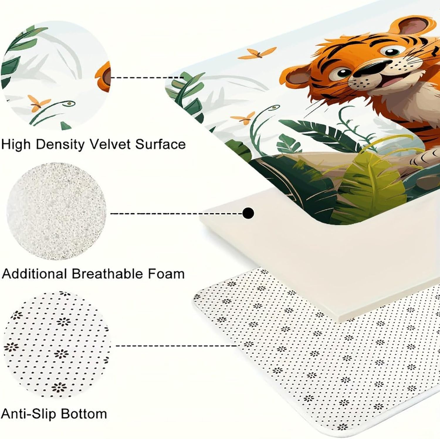 Cartoon Tiger Kitchen Rugs Sets of 3 Washable Non Slip Kitchen Rug Water Resistant Carpet Piece Anti Fatigue Kitchen Mats Soft Comfort Standing Mat Modern Area Rug