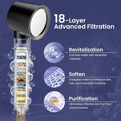 Miniatura 3 de Ion Drops Filtered Shower Head with Handheld, High Pressure Shower Heads with 3 Spray, Showerhead with Filters Hand held for Hard Water, Remove the
