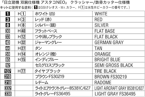 Miniatura 11 de Hasegawa HSP361 Hitachi 1:35 Doble brazo Astaco Neo Trituradora/cortador Modelo