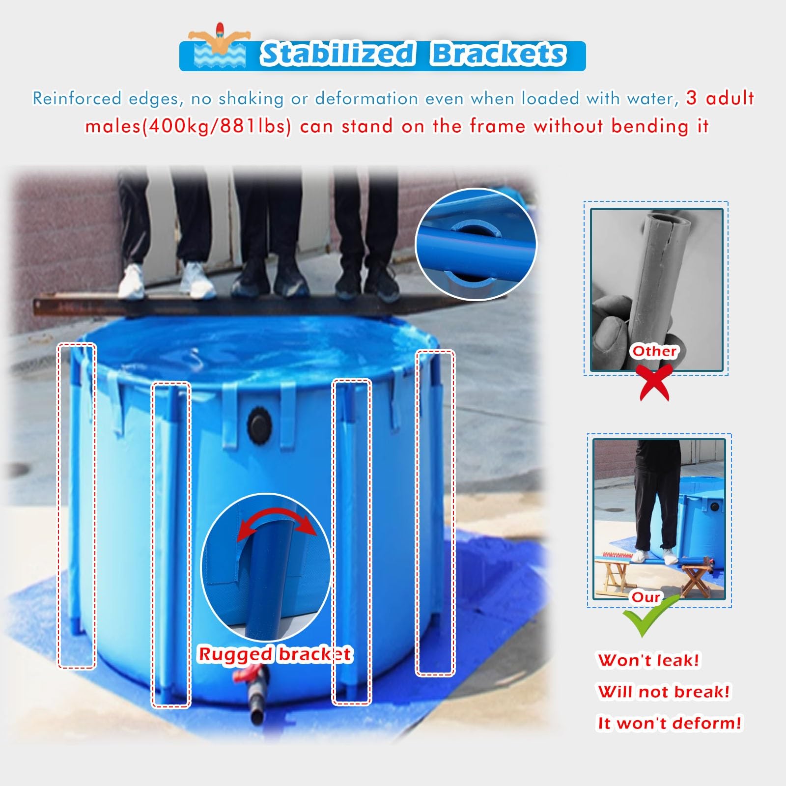Piscina Fuori Terra/Telaio Acciaio Piscina Esterna Fuori Terra, Grandi Piscine Per Famiglie/piscine Idromassaggio Da 1, 2, 3 E 4 M, Piscina Per Bambini, Laghetto/vasca Per Pesci Koi(2.6X1.2M - 6368L/