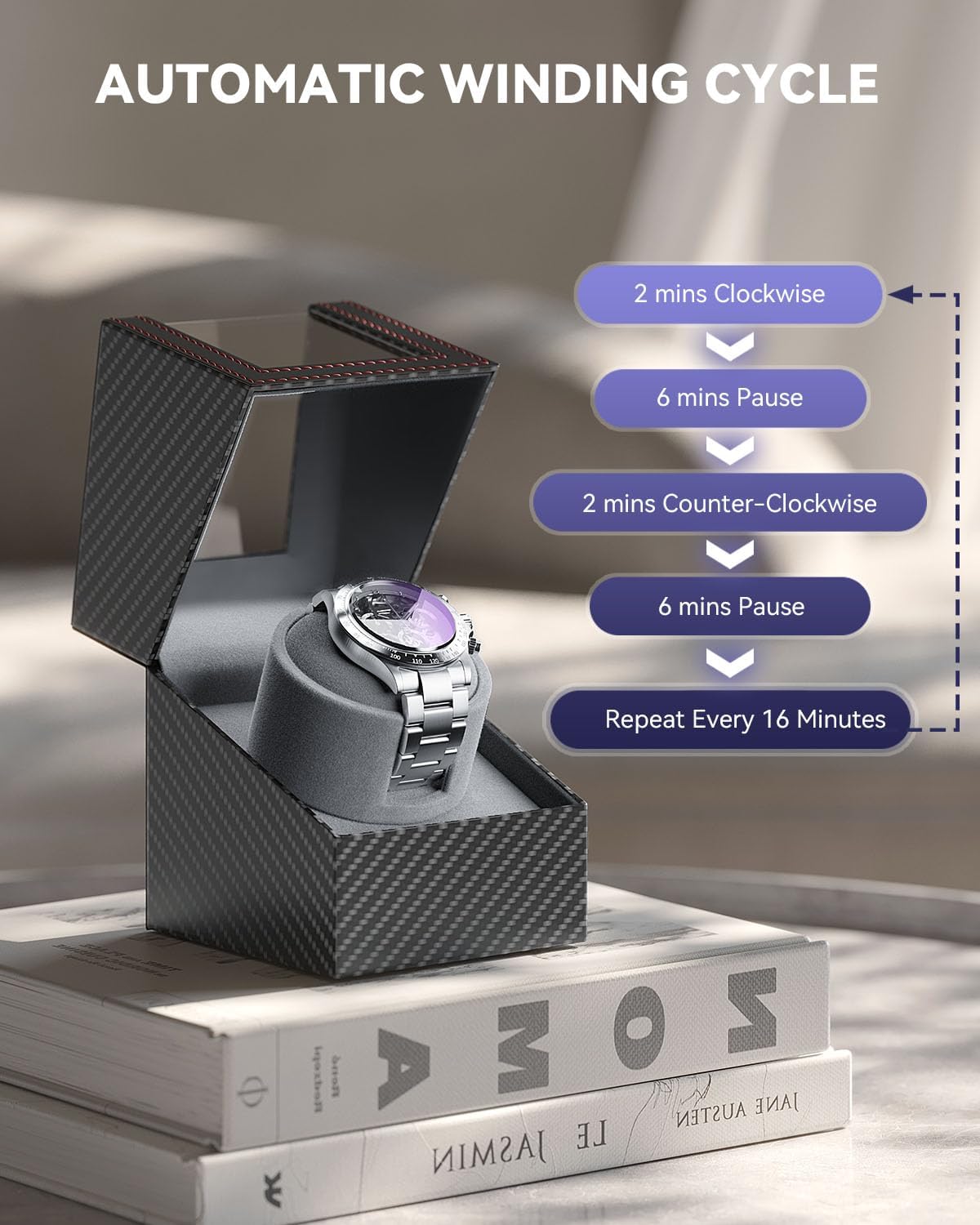 Automatic Watch Winder with Japanese Motor – Silent Adjustable Rotation, Premium PU Leather Exterior and Soft Flexible Watch Pillows, for Father's Day Gift for Him, Birthday Gift