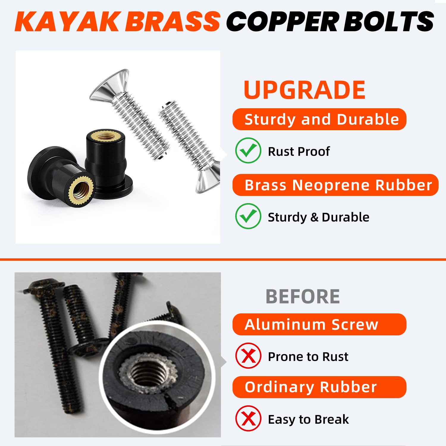 36Pairs M4 M5 M6 Rubber Well Nuts with Screw for Kayak Boat Marine