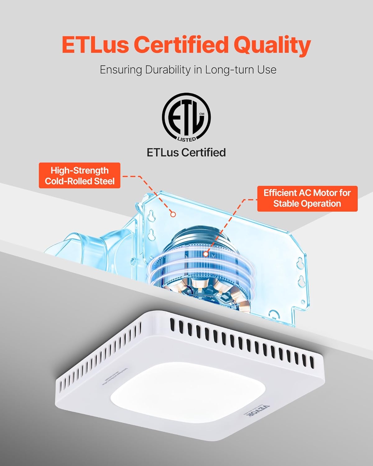 VEVOR Bathroom Exhaust Fan with LED Light, 110 CFM Bathroom Vent Three Gear Color Temp, 1.5 Sones Low-Noise, Premium AC Motor Ceiling Fan for Laundry Room, Storage Room, Home Ventilation, White