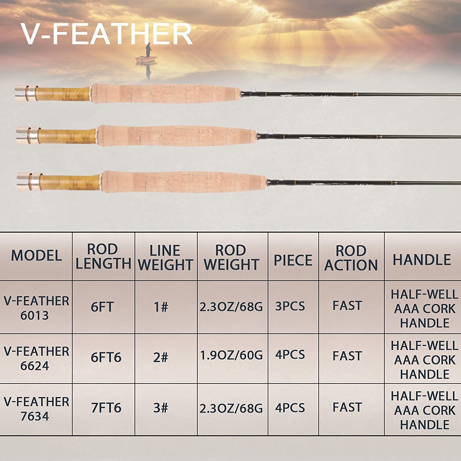 MAXIMUMCATCH Feather Fliegenruten IM10 40T Karbonblank, Fliegenfischen Rute für Bach 1/2/3wt