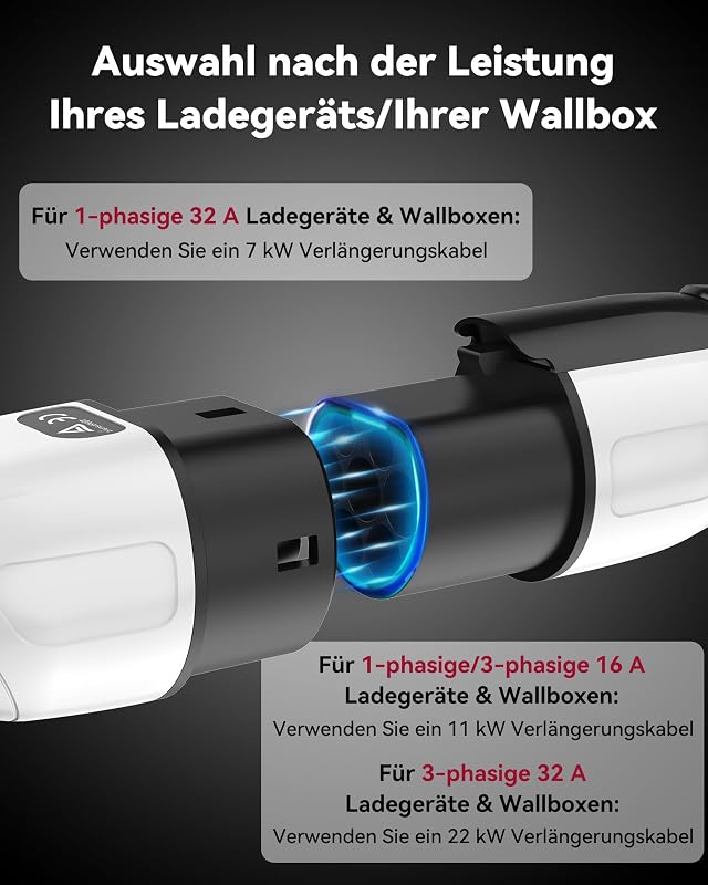 RamTouch Type 2 hosszabbító kábel 32A 22kW 5m háromfázisú EV töltőhöz