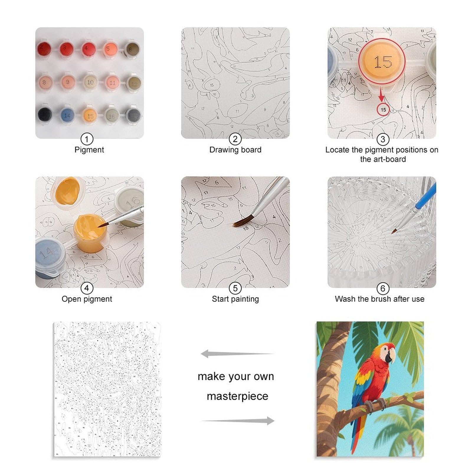 KOAYUBFC Malen-nach-Zahlen-Set für Erwachsene, Anfänger, Erwachsene, Malen-nach-Zahlen-Kits auf Leinwand, DIY-Acryl-Ölfarben, Gemälde mit Pinseln als Geschenk, Wanddekoration für Zuhause