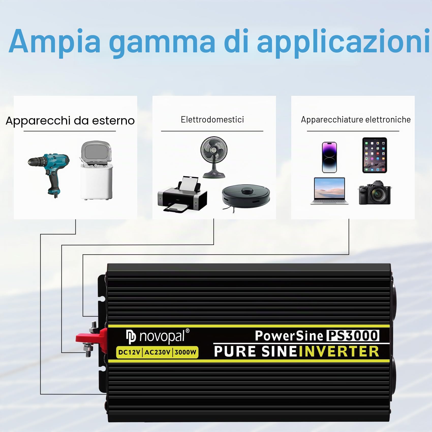 Novopal 3000W/6000W Inverter 12V 220V Onda Pura con 2 EU Presa,1 USB and 5 Metri di Telecomando,Adatto per Case, Camper, Camion, Sistemi Solari Off-Grid