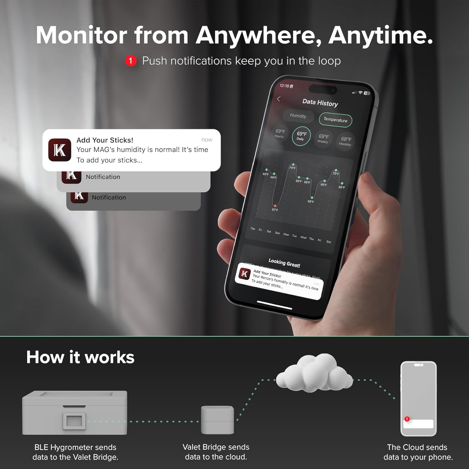 Klaro Valet - Smart Humidity & Temperature Hygrometer Sensor, App Notifications with Guided Seasoning, WiFi Bridge & Digital Display for 24/7 Remote Monitoring - Black Finish (iOS & Android App)