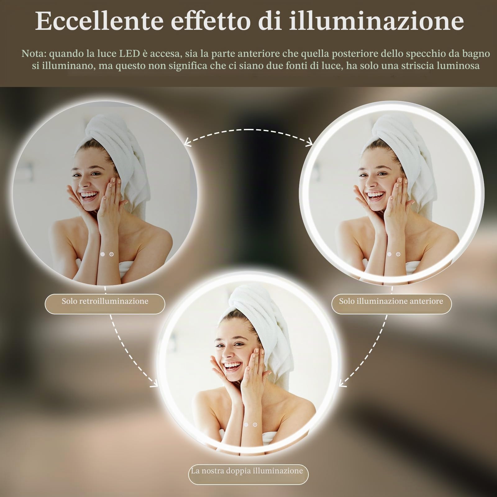 Clevich Specchio Bagno con Luce LED Rotondo 80 cm, Specchio da Parete con Funzione Memoria e Antiappannamento, Vetro Temperato, 3 Colori Regolabili e Dimmerabile