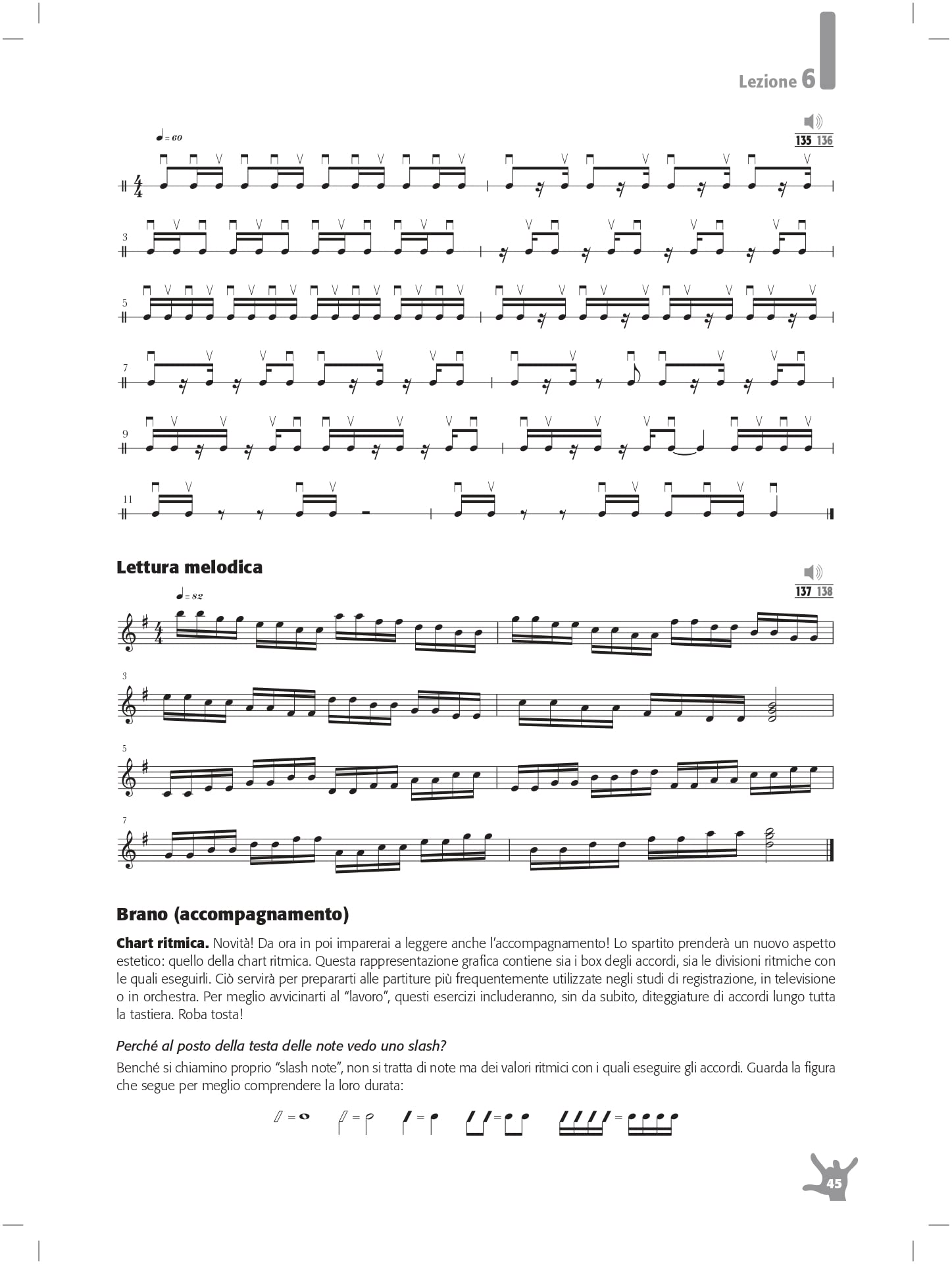 Reading for guitar, metodo di lettura per chitarristi. Nuova edizione con AUDIO in DOWNLOAD