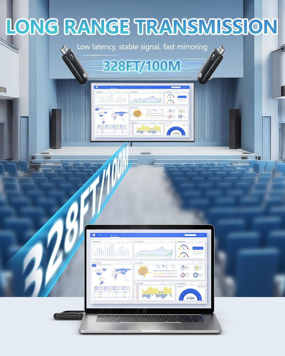 Wireless HDMI Transmitter and Receiver, HDMI Wireless 4K Decode 1080P Output, 2.4G/5.8G, 328FT/100M, Plug &Play for Laptop Camera TV Box to TV Monitor Projector for Home Church Office - Black