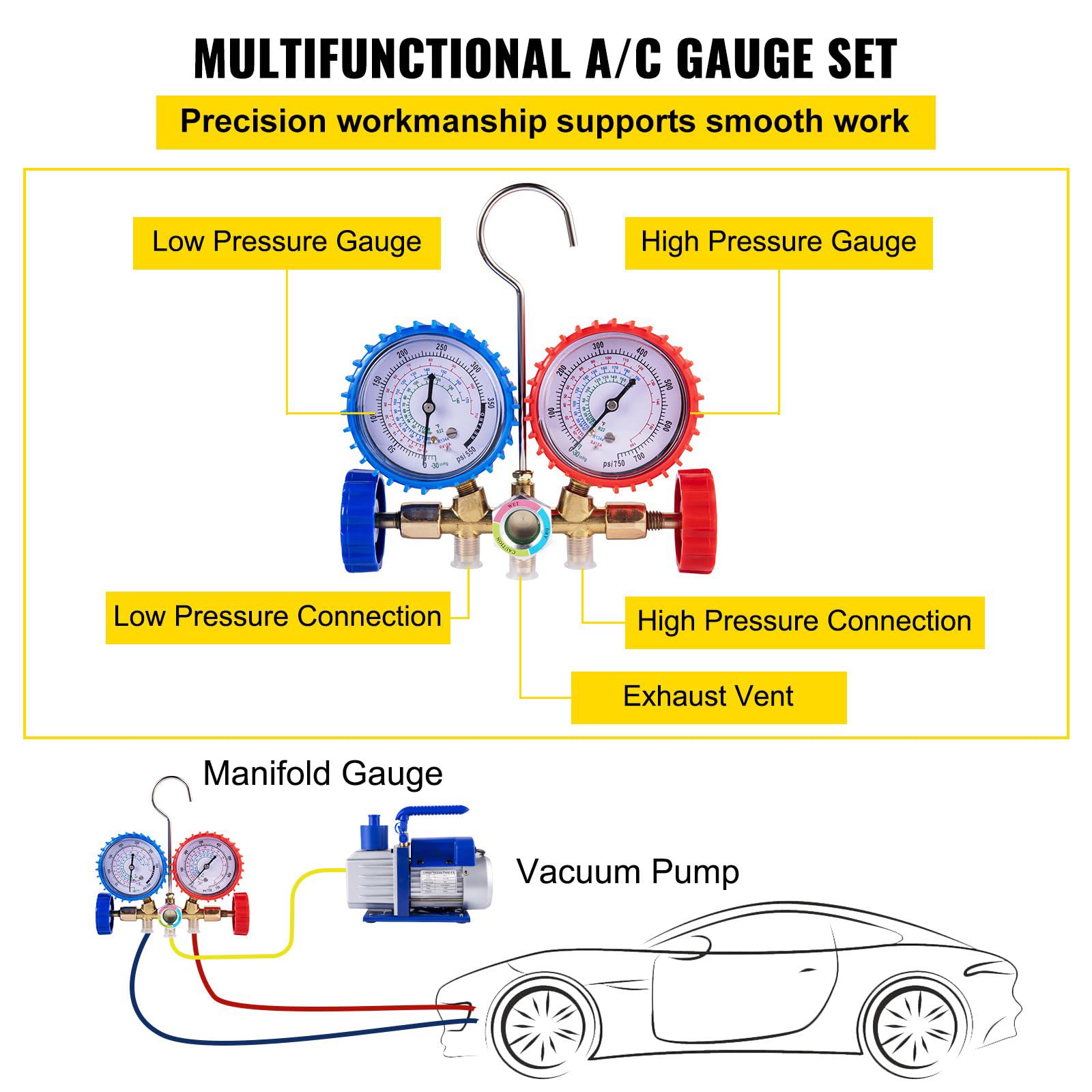 Pompa per Vuoto Condizionatore 3CFM 1/4HP con Manometro Collettore, Pompa Vuoto Frigorista 1440RPM Anti Ritorno Olio per Climatizzatori, Auto e Sistemi HVAC, Attrezzatura Professionale Refrigerazione