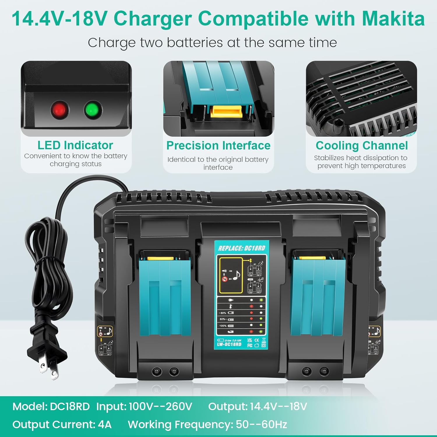 18V 6.0Ah Replace Long-Lasting Lithium Battery & Fast Charger for Makita 18V Battery & Tool, 18 Volt DC18RD Dual Ports Charger Compatible with Makita BL1860B BL1850B BL1840B BL1830B DC18RC - Image 3