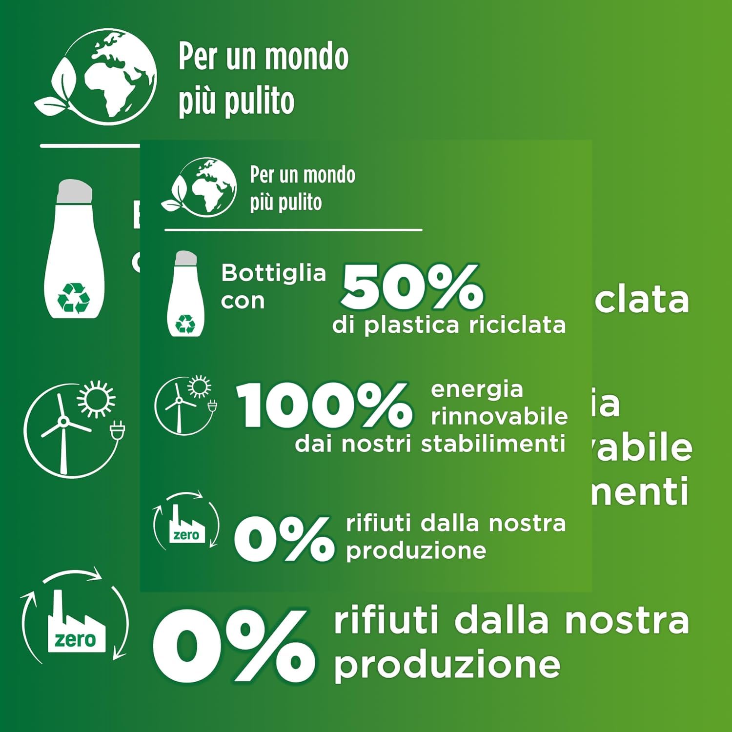 Gel Lavastoviglie All in One al Limone e Lime – Detersivo Liquido Multi-Azione – Azione Brillantante, Anticalcare e Sgrassante – 35 Lavaggi – Variazioni 4/6/8/10 Pezzi (6)