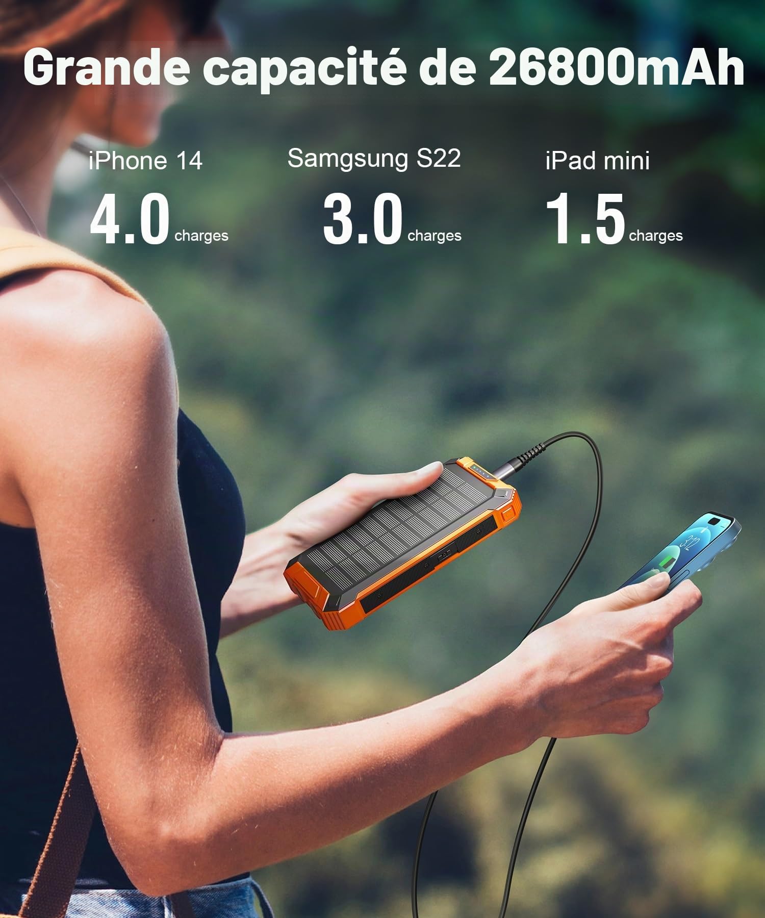 26800mAh Batterie Externe Solaire avec 4 Câbles, USB-C 15W Charge Rapide