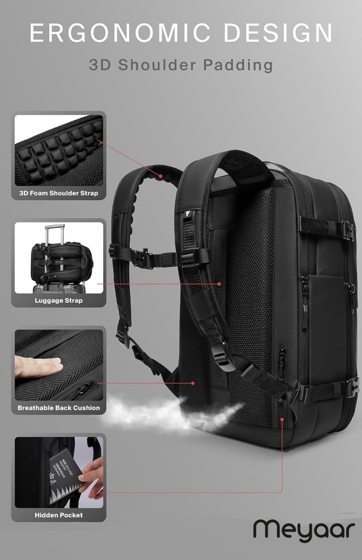 Meyaar M101 60L Vacuum Compression Travel Backpack with Air Pump — Amazon image 19