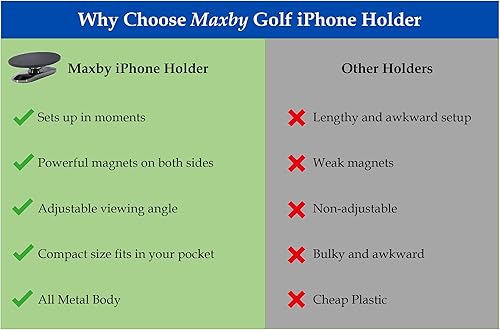 Miniatura 5 de Soporte y soporte magnético para carrito de golf, compatible con MagSafe. Se fija magnéticamente al carrito de golf o cualquier superficie metálica.