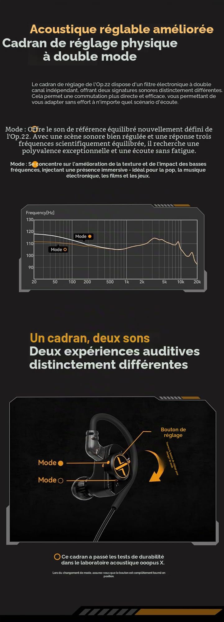 Fanmusic OOopusX Op.22 Casque audio avec deux pilotes dynamiques à armature équilibrée Options de réglage réglables (3,5 mm sans micro)
